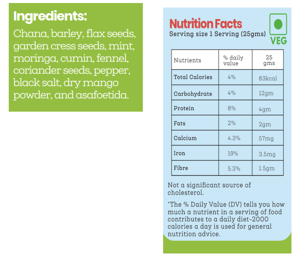 Sattu Powder Premix - Image 4