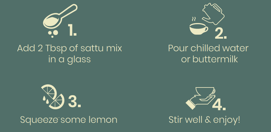 Sattu Powder Premix - Image 5