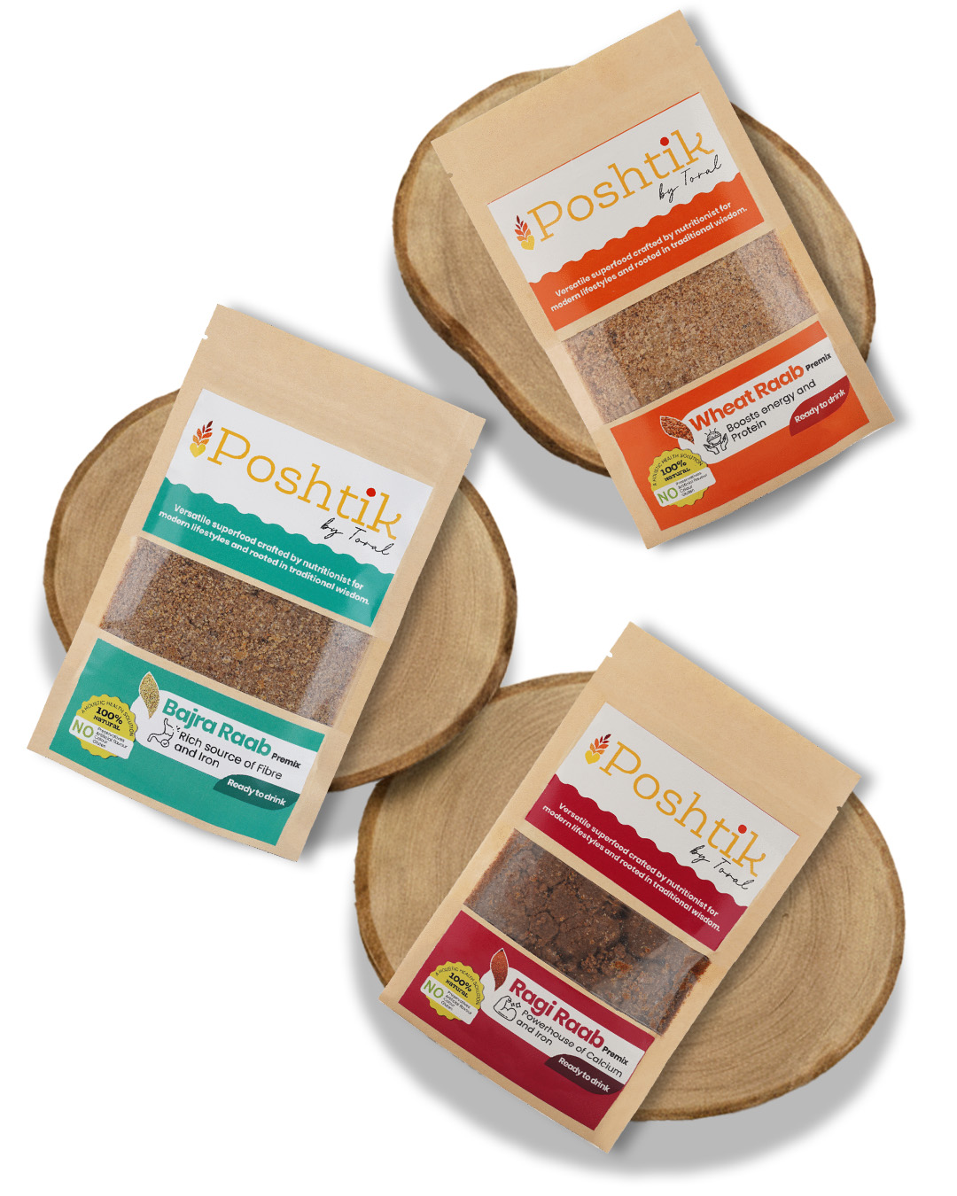 Wheat + Ragi + Bajra